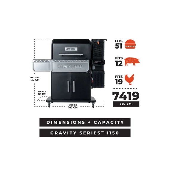 Masterbuilt Gravity Series 1150 faszenes grill