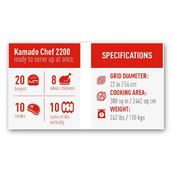 Kamado Chef 22 Red - 2022